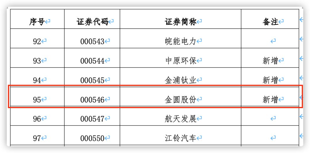 新奥门原料免费