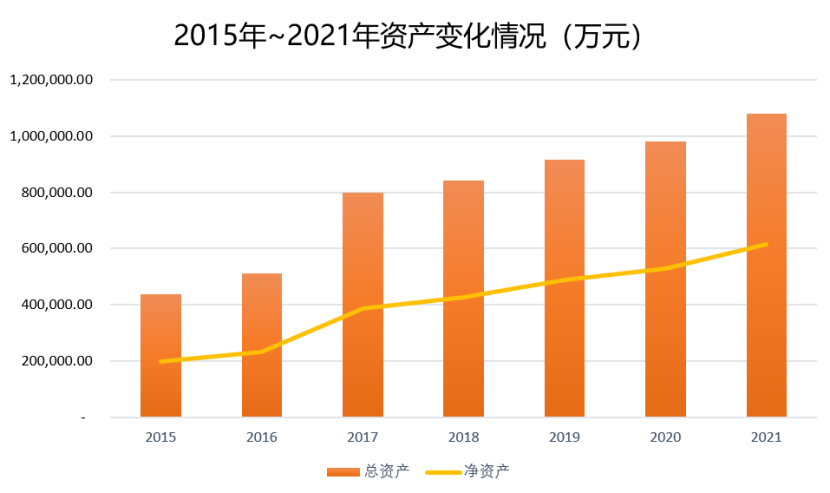 新奥门原料免费